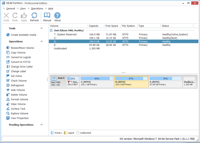 NIUBI Partition Editor Latest Free Download